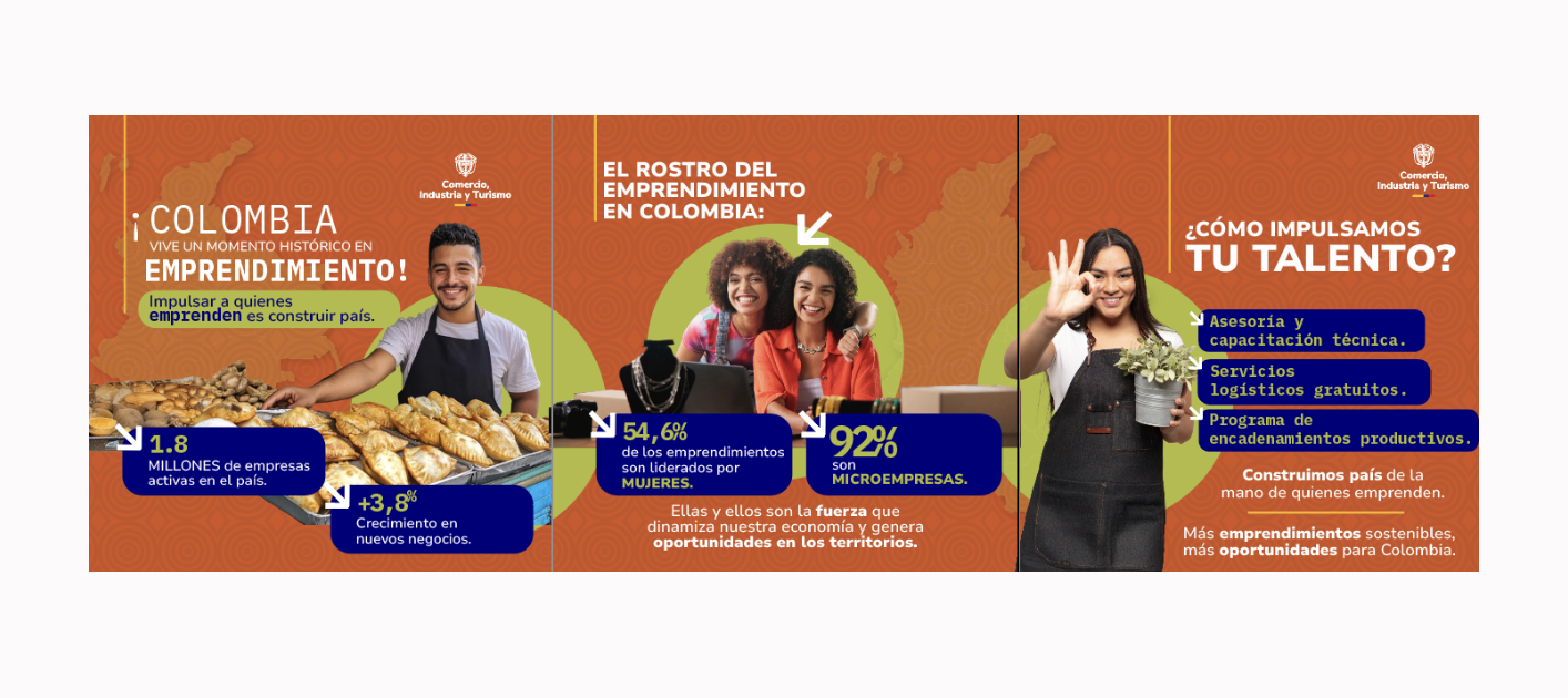 Carrusel emprendimiento